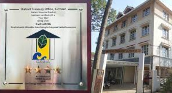 Sirmaur District Treasury Office