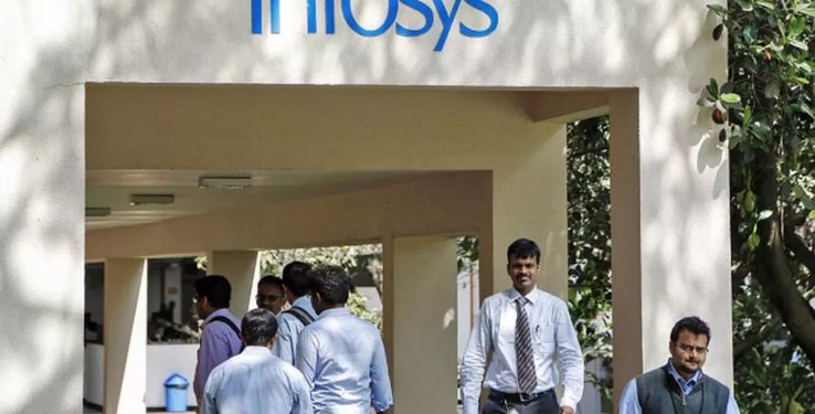 IT Infosys