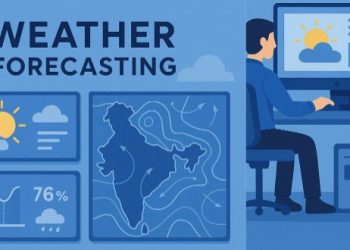 India Forecast System