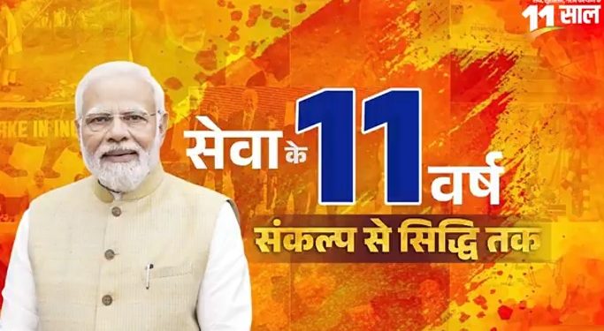 Modi Government