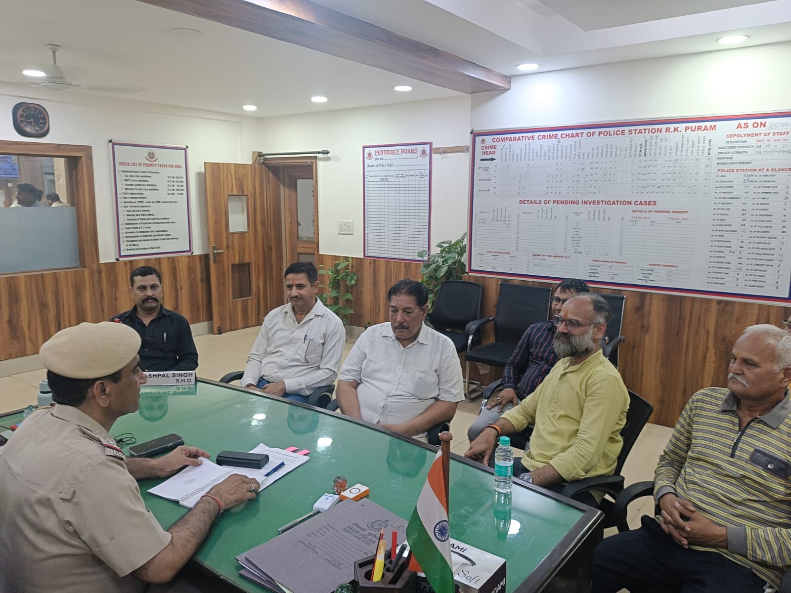Station House Officer (SHO) of R.K. Puram